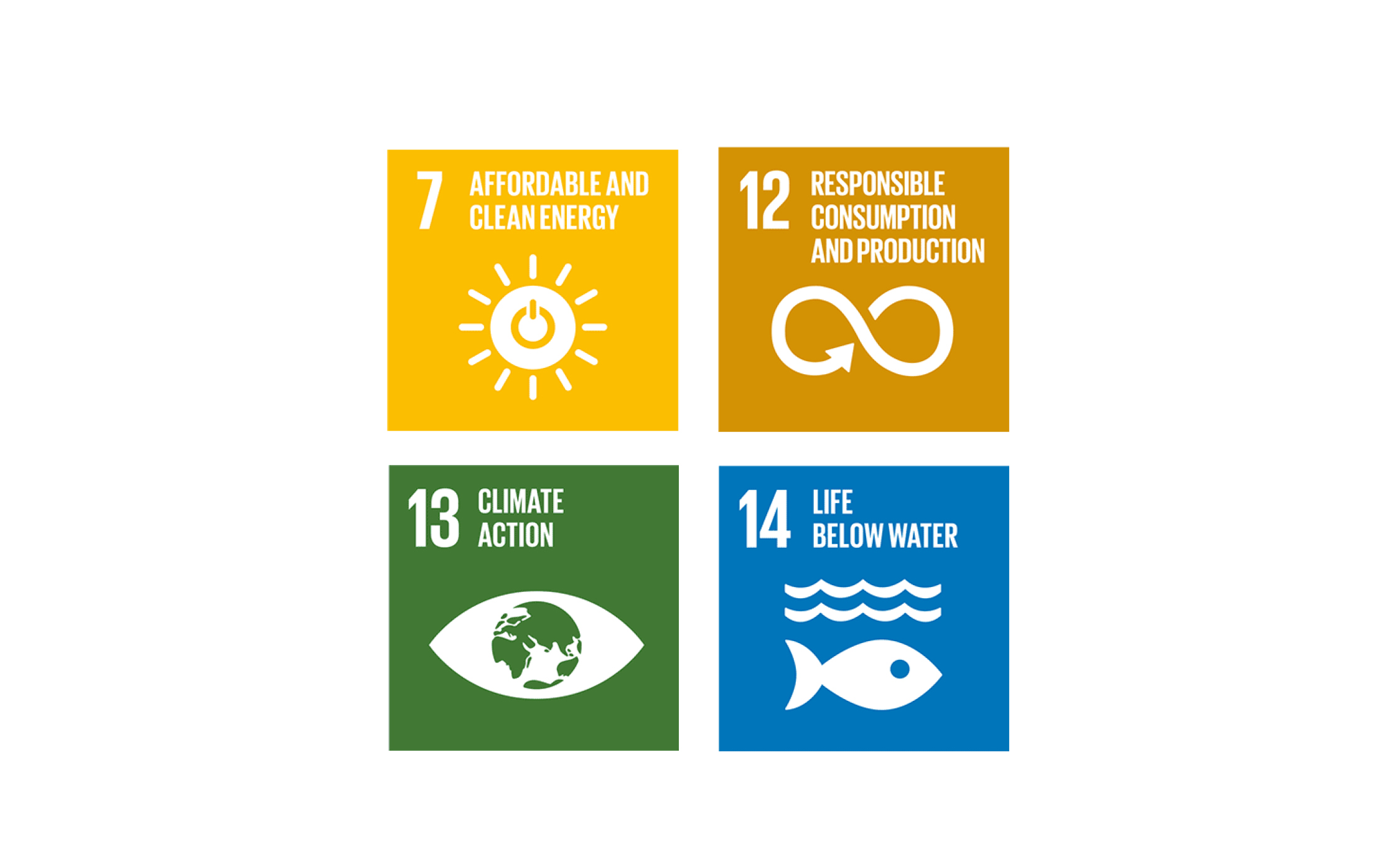 Sustainable Development Goals CHARMANT - Environment