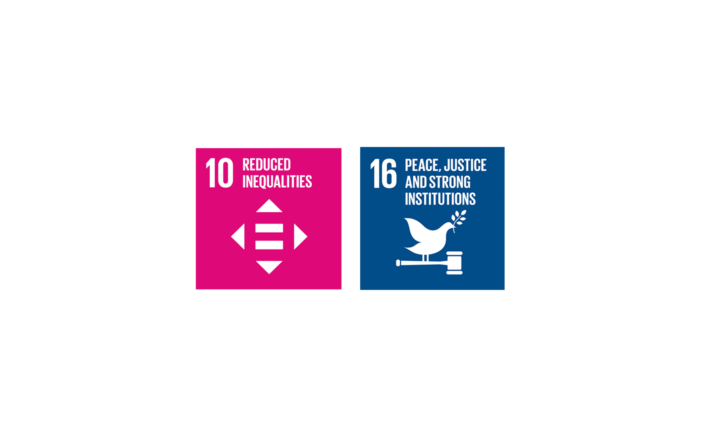 Sustainable Development Goals CHARMANT - Governance