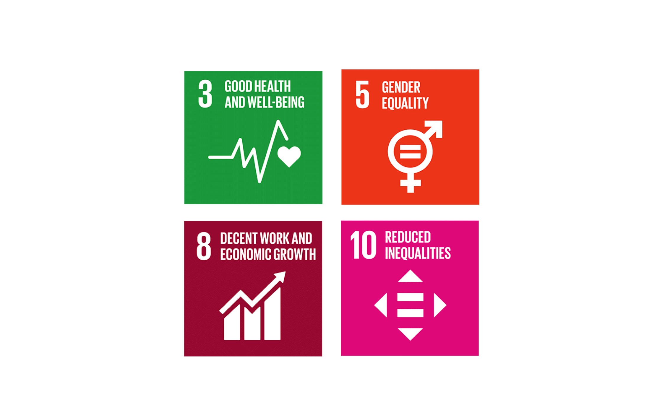 SDGs CHARMANT - Human Capital