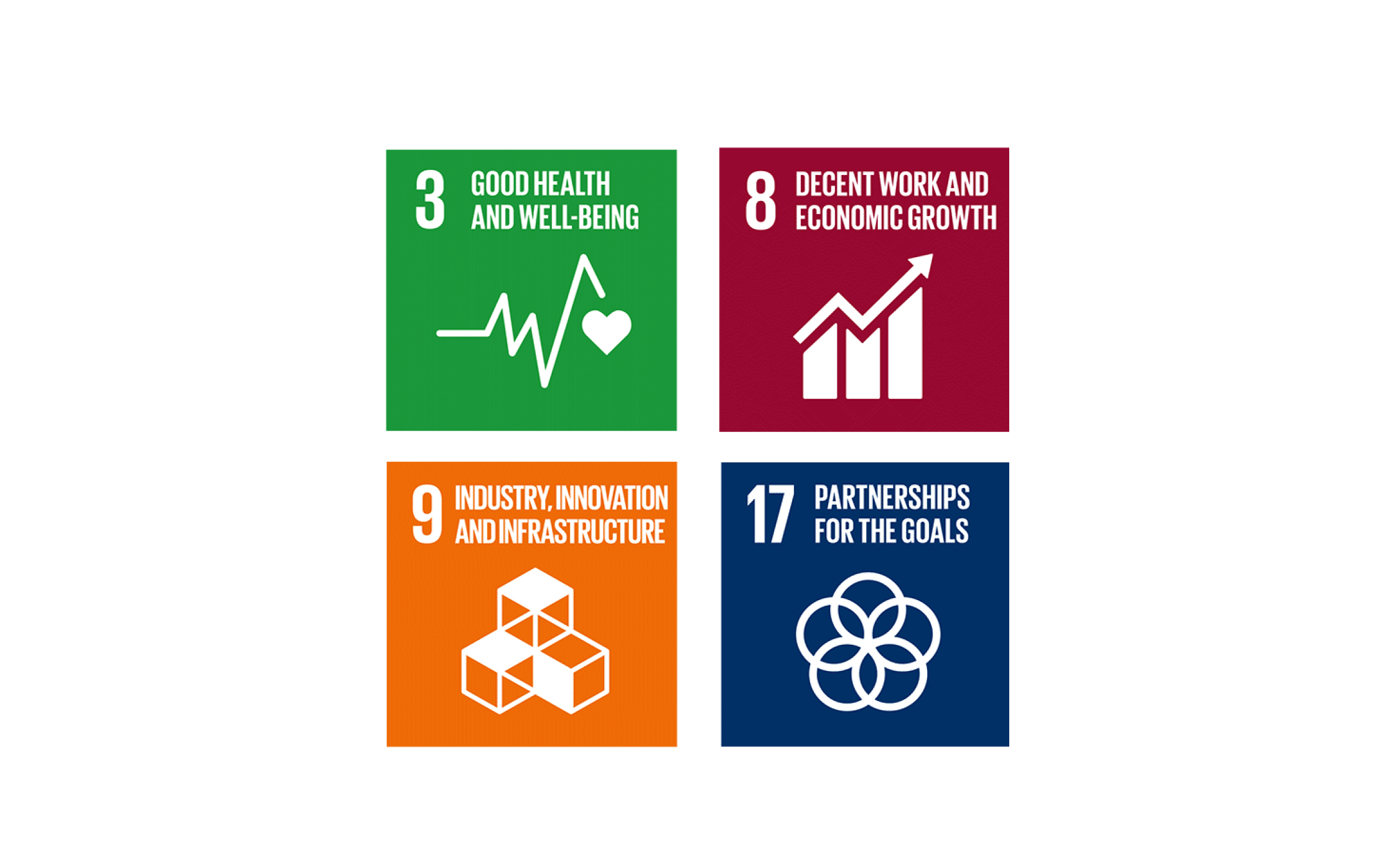 Sustainable Development Goals CHARMANT - Society